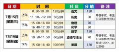 <strong>南陽市2020年中招考點(diǎn)平面圖、考試</strong>